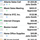 Image for article titled iPhone App Review Marathon Liveblog